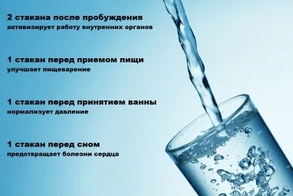 Фітнес меню на тиждень - рецепти для схуднення фітнес-харчування, дієта (фітнес) Фітнес меню на тиждень - рецепти для схуднення фітнес-харчування, дієта