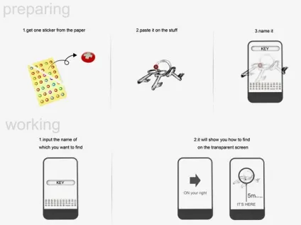 Finder - помічник при пошуку ключів, телефону і пульта (ключів) Finder - помічник при пошуку ключів, телефону і пульта
