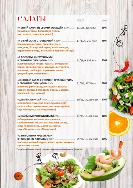 Фітнес кафе citrus fitness в Луганську, правильна їжа для здорового життя (фітнес) Фітнес кафе citrus fitness в Луганську, правильна їжа для здорового життя