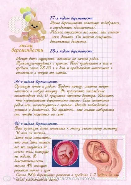 Щоденник для майбутньої мами (для) Щоденник для майбутньої мами