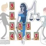 Ворожіння на картах таро, Ленорман, і гральних онлайн безкоштовно (Ленорман) Ворожіння на картах таро, Ленорман, і гральних онлайн безкоштовно