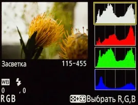 Гістограма і обробка зображення (Гістограма обробка зображення) Гістограма і обробка зображення