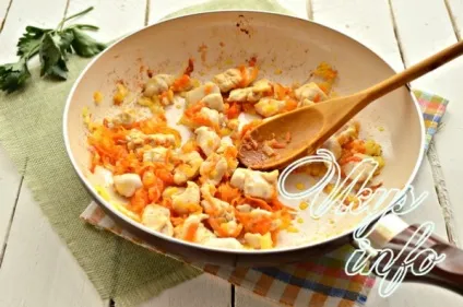 Гречка з куркою рецепт з фото (шматочки курячого філе) Гречка з куркою рецепт з фото