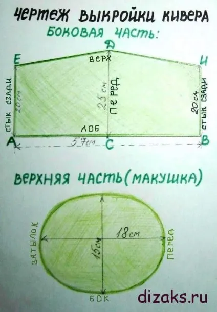 Гусарська шапка з картону своїми руками (картону) Гусарська шапка з картону своїми руками