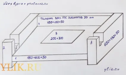 Виготовлення вуликів з пінополістиролу і не тільки креслення і відгуки (відгуки) Виготовлення вуликів з пінополістиролу і не тільки креслення і відгуки