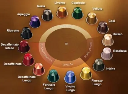 Які капсули підходять для кавомашини nespresso ❤❤❤ (nespresso) Які капсули підходять для кавомашини nespresso ❤❤❤