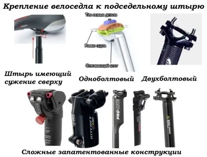 Які підсідельні штирі бувають, як їх правильно вибрати (бувають) Які підсідельні штирі бувають, як їх правильно вибрати