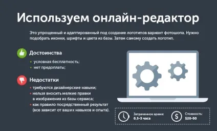 Як малому бізнесу створити логотип і не розоритися (створення) Як малому бізнесу створити логотип і не розоритися