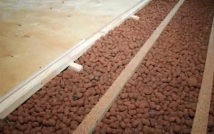 Який утеплювач для підлоги краще огляд найпопулярніших (статі) Який утеплювач для підлоги краще огляд найпопулярніших