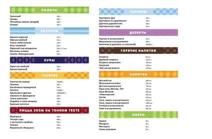 Як відкрити дитяче кафе з нуля в маленькому або великому місті (нуля) Як відкрити дитяче кафе з нуля в маленькому або великому місті