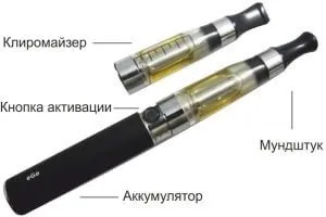 Як правильно парити електронну сигарету