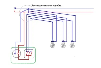 Як підключити блок розетка, вимикач в одному корпусі (фото, відео) (одному) Як підключити блок розетка, вимикач в одному корпусі (фото, відео)