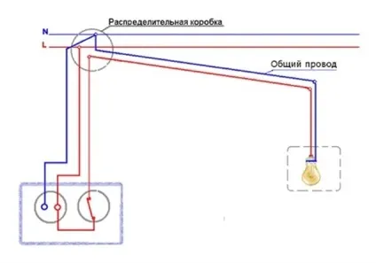 Як підключити блок розетка, вимикач в одному корпусі (фото, відео) (одному) Як підключити блок розетка, вимикач в одному корпусі (фото, відео)