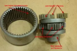 Як розібрати шуруповерт корпус і деталі інструменту (корпус) Як розібрати шуруповерт корпус і деталі інструменту