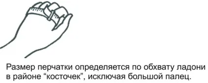 Як правильно вибрати тростину для ходьби (ходьби) Як правильно вибрати тростину для ходьби