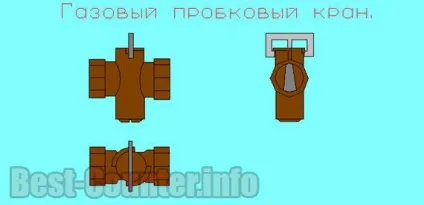 Як пригальмувати або зупинити лічильник газу - спосіб полягає в гальмуванні рахункового механізму (електролічильник) Як пригальмувати або зупинити лічильник газу - спосіб полягає в гальмуванні рахункового механізму