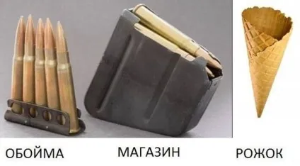Як працює бункер і чим він відрізняється від хутра - все що потрібно знати новачку в страйкболі (хутра) Як працює бункер і чим він відрізняється від хутра - все що потрібно знати новачку в страйкболі