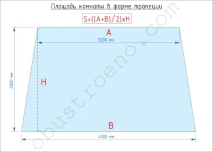 Як розрахувати площу стелі способи розрахунку для приміщень неправильної форми (як розрахувати площа стелі фото своїми руками) Як розрахувати площу стелі способи розрахунку для приміщень неправильної форми