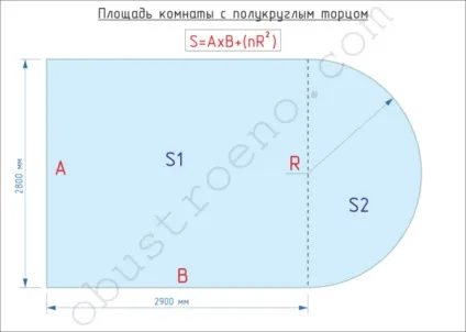 Як розрахувати площу стелі способи розрахунку для приміщень неправильної форми (розрахунку) Як розрахувати площу стелі способи розрахунку для приміщень неправильної форми