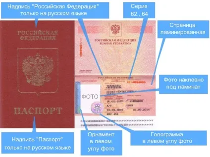 Як зробити дітям закордонний паспорт (закордонний паспорт) Як зробити дітям закордонний паспорт