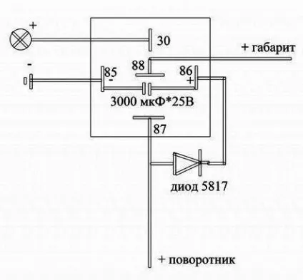 Як просто зробити «американські поворотники» своїми руками (колодка штирьевих типу сполучна) Як просто зробити «американські поворотники» своїми руками