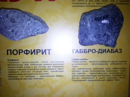 Рейтинг банних каменів які камені для лазні вибрати (камені) Рейтинг банних каменів які камені для лазні вибрати