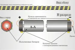 Як зробити світильник своїми руками (зробити світильник своїми) Як зробити світильник своїми руками