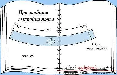 Як зробити викрійку і зшити східний костюм для жінки своїми руками з описом і фото (зробити) Як зробити викрійку і зшити східний костюм для жінки своїми руками з описом і фото