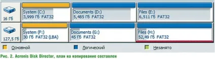 Як скопіювати розділи з ос і даними на жорсткому диску (даними) Як скопіювати розділи з ос і даними на жорсткому диску