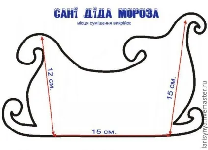 Як зробити конфетніцу - сани Діда Мороза - своїми руками (своїми) Як зробити конфетніцу - сани Діда Мороза - своїми руками