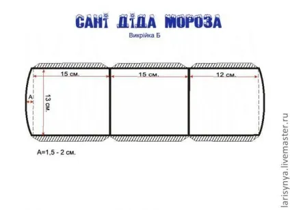 Як зробити конфетніцу - сани Діда Мороза - своїми руками (своїми руками) Як зробити конфетніцу - сани Діда Мороза - своїми руками
