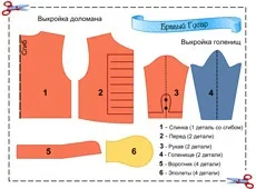 Як зшити своїми руками дитячий костюм гусара (зшити) Як зшити своїми руками дитячий костюм гусара