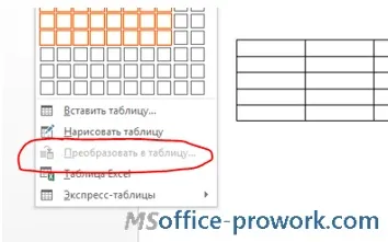 Як створити таблицю в ms word