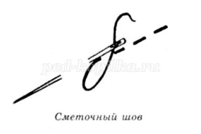 Як зв'язати кота спицями покроково з фото (кота) Як зв'язати кота спицями покроково з фото
