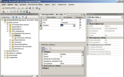 Як створити таблицю в базі даних ms sql server 2008