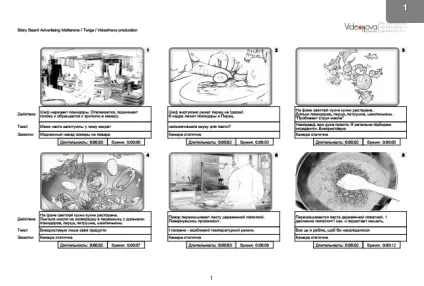 Як створити storyboard для рекламного ролика (створити) Як створити storyboard для рекламного ролика