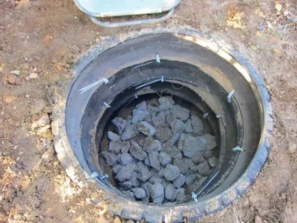 Як прибрати грунтові води з вигрібної ями, причини появи вод (вигрібної) Як прибрати грунтові води з вигрібної ями, причини появи вод