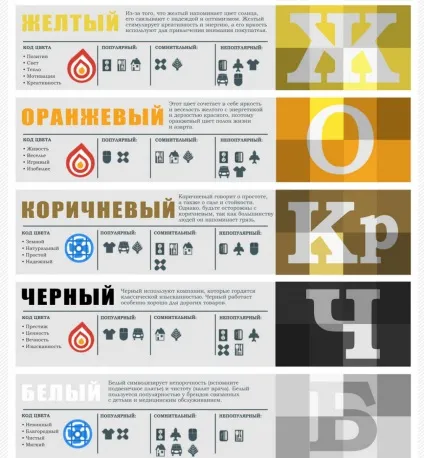 Як створити логотип для бізнесу практичні поради - великий птах (створити) Як створити логотип для бізнесу практичні поради - великий птах