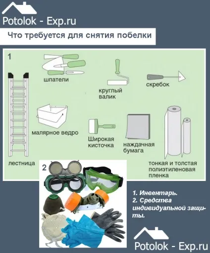 Як зняти побілку зі стелі швидко своїми руками перевірені способи! (Своїми) Як зняти побілку зі стелі швидко своїми руками перевірені способи!