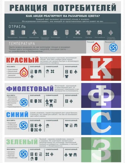 Як створити логотип для бізнесу практичні поради - великий птах (бізнесу) Як створити логотип для бізнесу практичні поради - великий птах