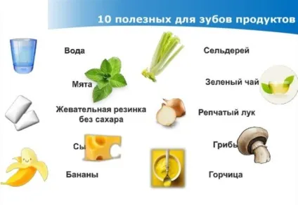 Як зміцнити зубну емаль в домашніх умовах докладна інформація (домашніх) Як зміцнити зубну емаль в домашніх умовах докладна інформація