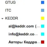 Як я користуюся gmail, ефективне користування поштою з фото і описом (як використовувати) Як я користуюся gmail, ефективне користування поштою з фото і описом