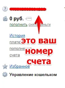 Як завести яндекс гаманець