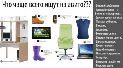 Як заробити на Авито 5 реальних способів (заробити) Як заробити на Авито 5 реальних способів