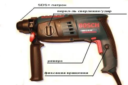 Як вставити свердло в перфоратор, будівельний портал (перфоратор) Як вставити свердло в перфоратор, будівельний портал