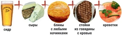 До яких страв можна подати сидр