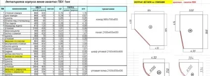 Корпусні меблі своїми руками покрокова інструкція (меблі) Корпусні меблі своїми руками покрокова інструкція