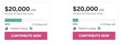 Краудфандінговая платформа - indiegogo - краудфандінг і його похідні, mmgp
