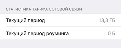 Контроль за мегабайтами як заощадити на мобільному інтернеті, - новини зі світу apple (iphone & amp; ipad) Контроль за мегабайтами як заощадити на мобільному інтернеті, - новини зі світу apple