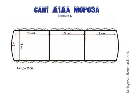 Цукерниця санки Діда Мороза - ярмарок майстрів - ручна робота, handmade